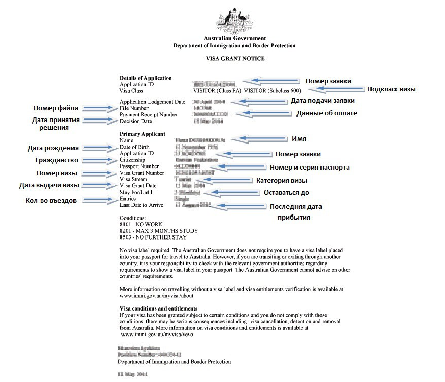 Виза в Австралию