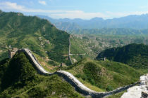 Время в Китае