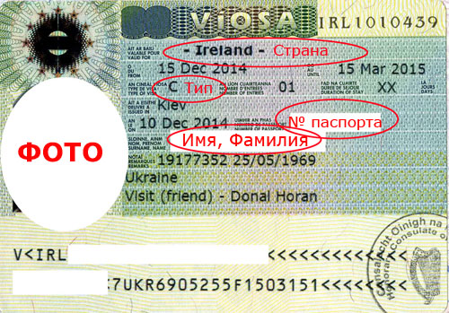 Виза в Ирландию для украинцев